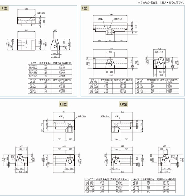 雪ブロックの継ぎ手ブロックの図面