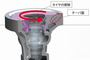キャップのゆるみ防止機構付き消雪用散水ノズル